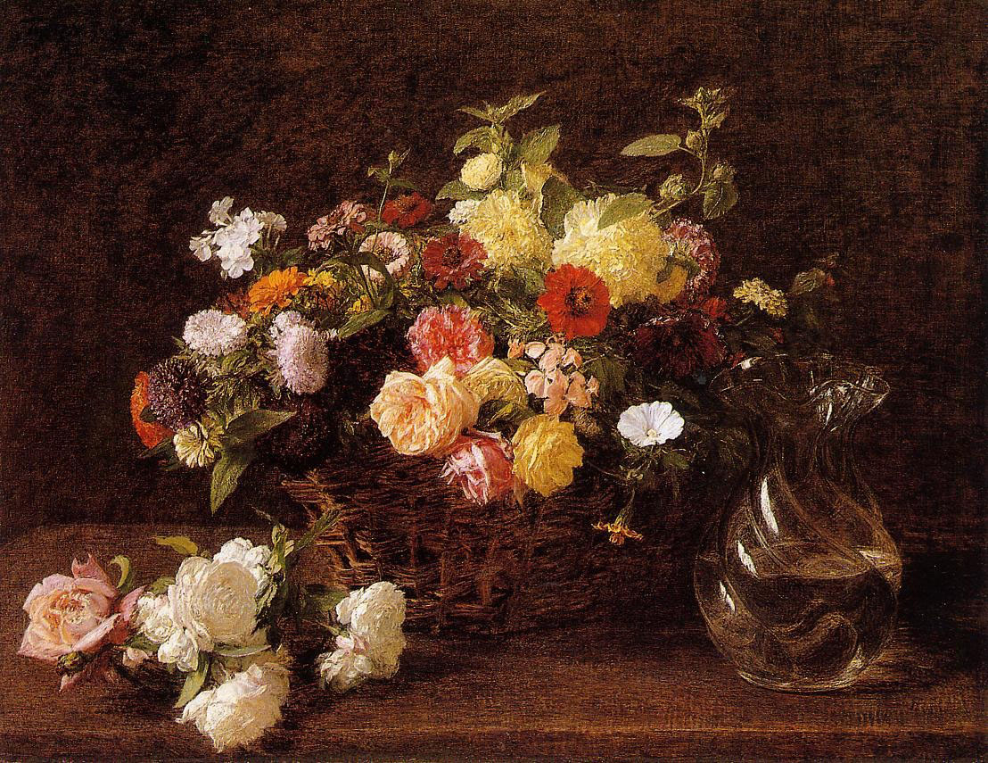 Basket De Flores Fantin — Henri Fantin