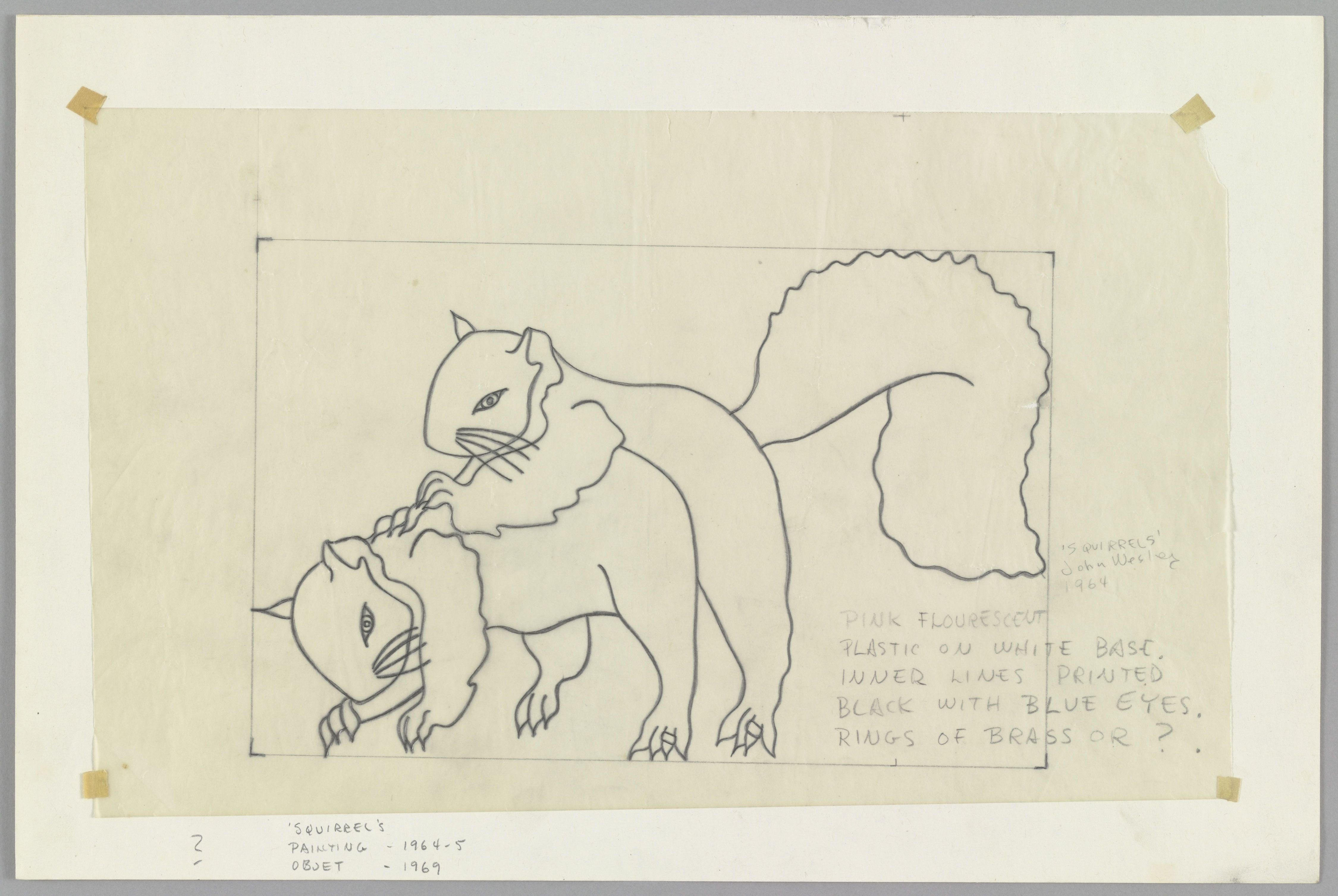 Squirrels Wesley — John Wesley