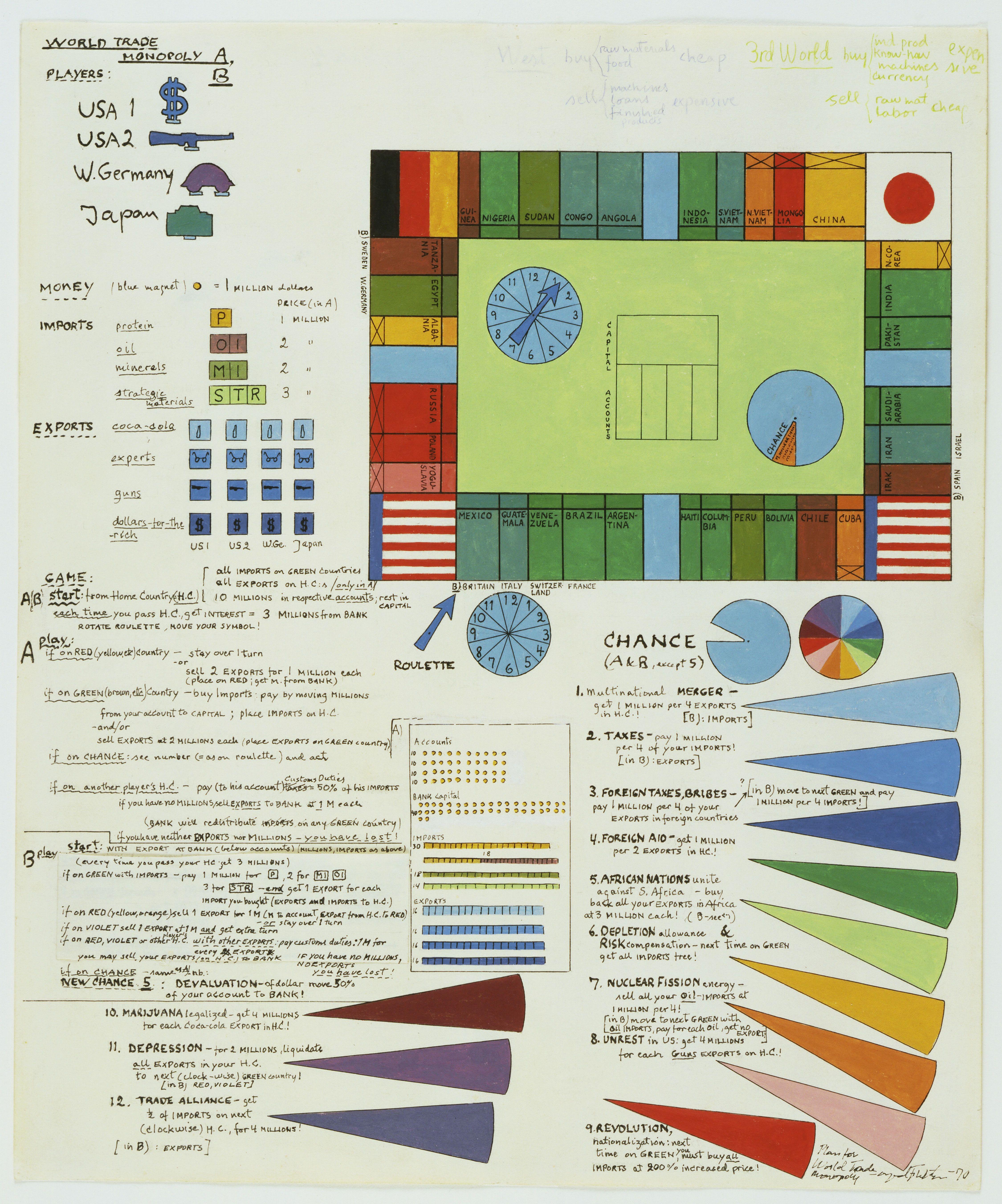 Plan Para World Trade Monopoly Fahlstrom — Oyvind Fahlstrom